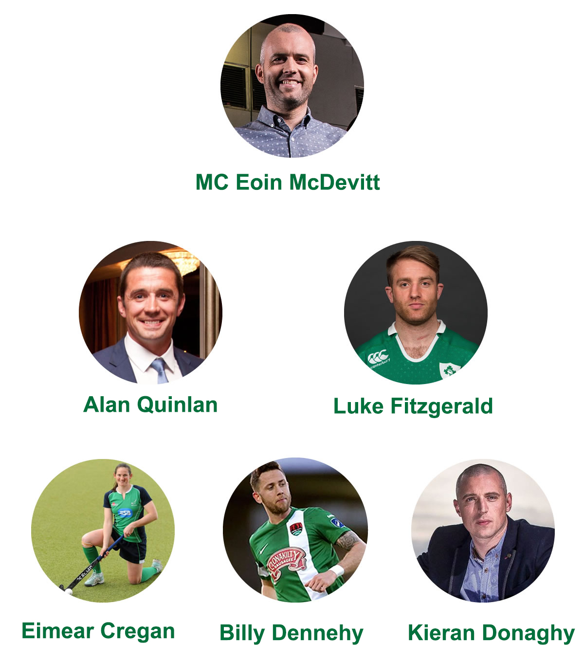PST Sport roadshow 2018 speakers
