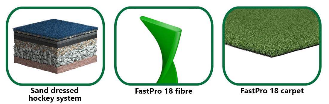 FastPro 18 artificial grass hockey carpet