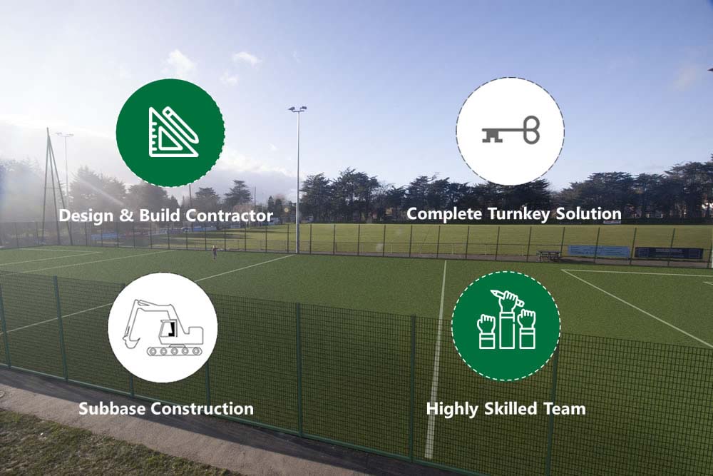 astroturf pitch design and planning